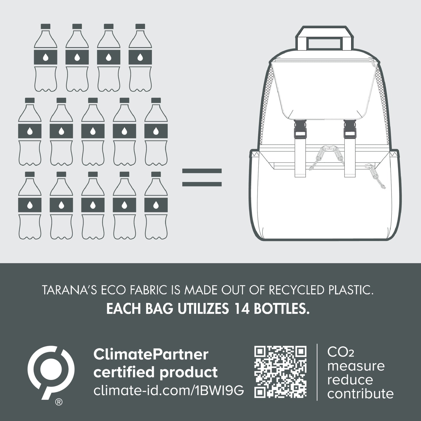 Tarana Recycled Backpack Cooler