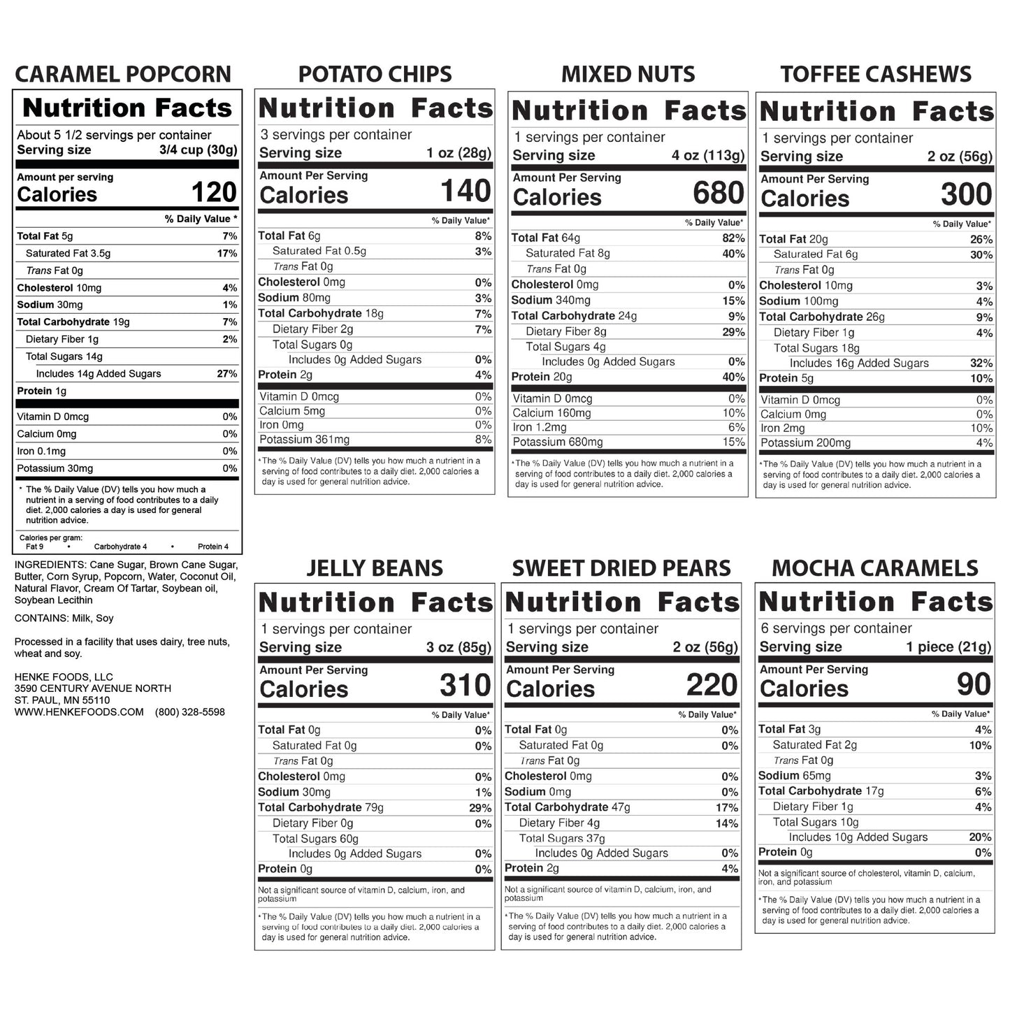 Farmhouse Basket with Gourmet Gift Pack