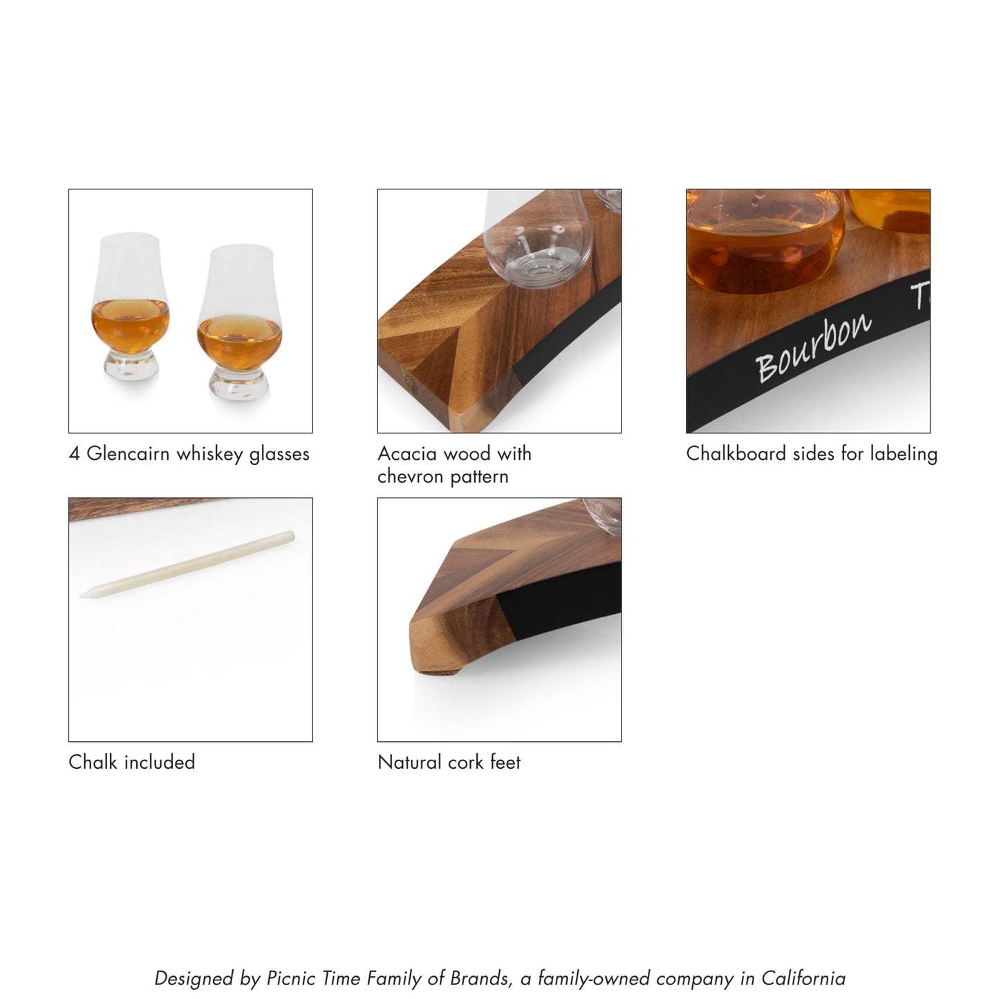 Lowlands Whiskey Flight Glencairn® Glass Tasting Set