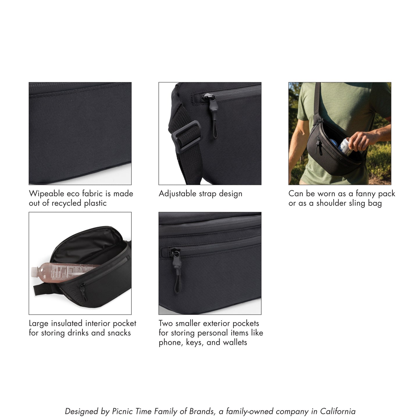 Tarana Insulated Bum Bag - Carbon Black